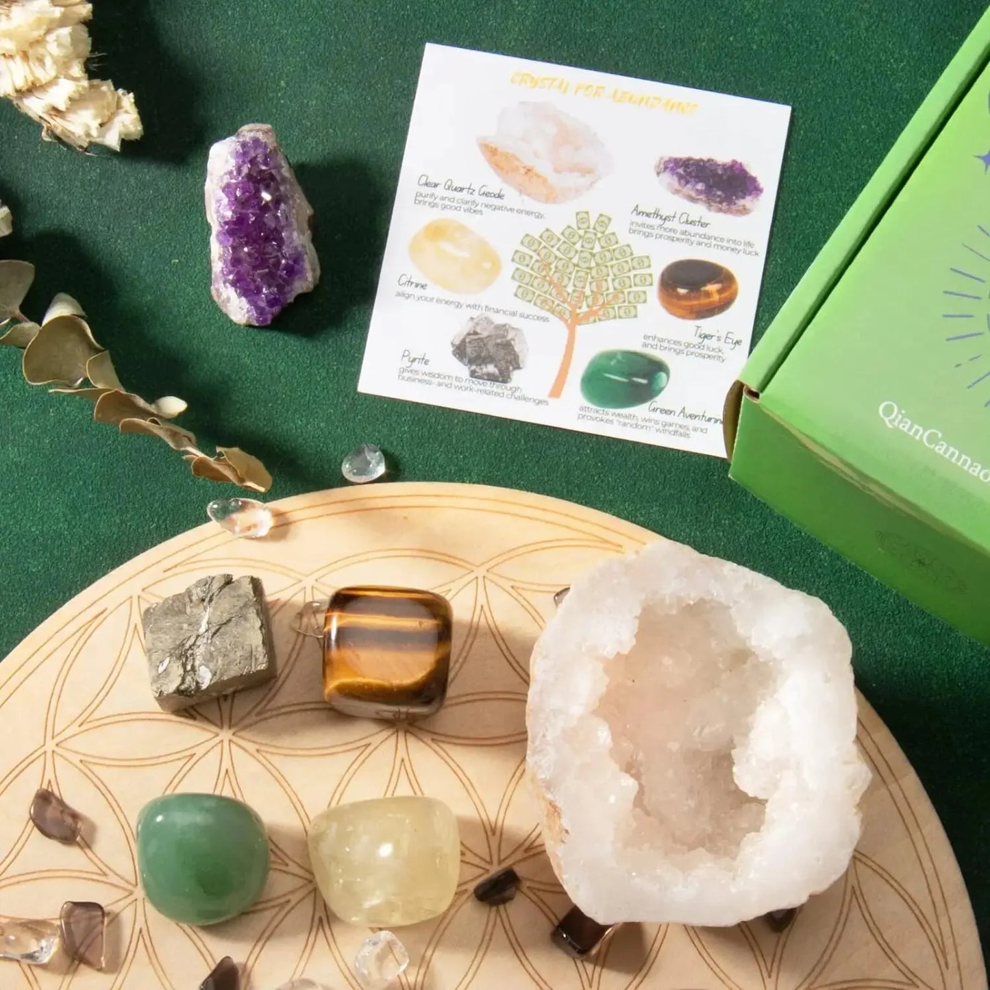 Crystals and Healing Stones,